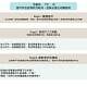 COVID-19 異動取消流程2_0