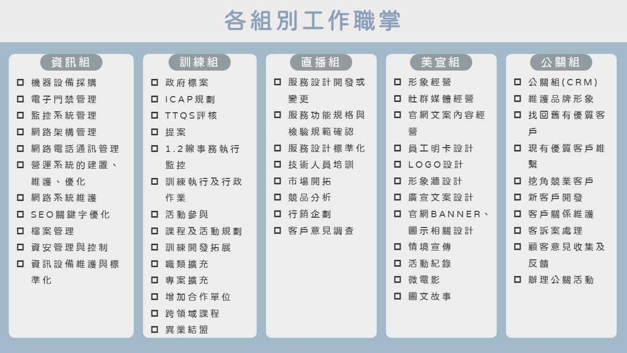 投影片8