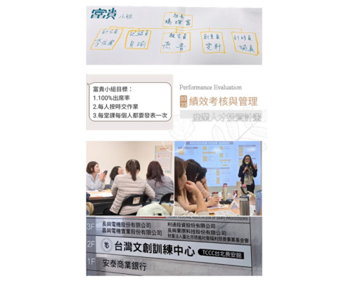 績效考核與管理能力訓練班——企業內訓經典場景