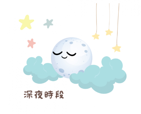 TCCC 深夜時段場地手繪入口