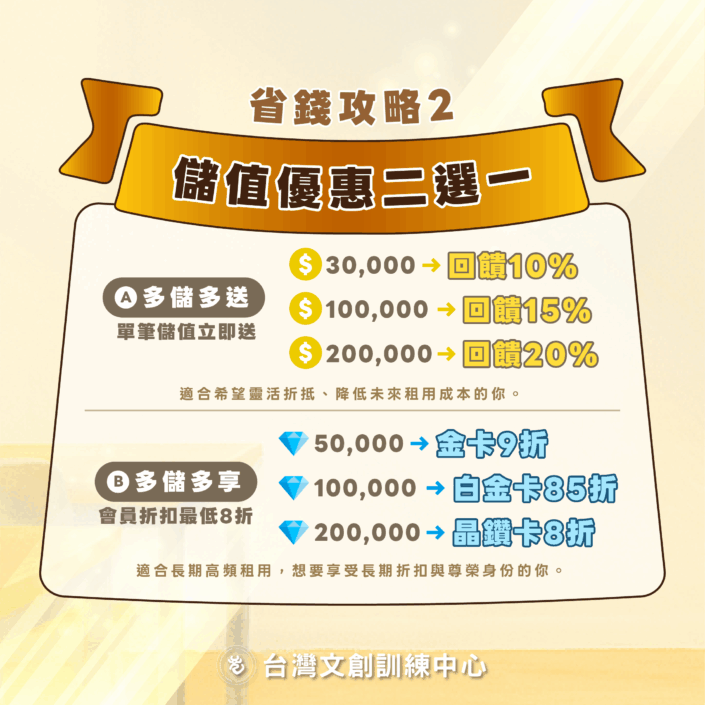 251026 FB方形-懶人包_工作區域 1 複本 3